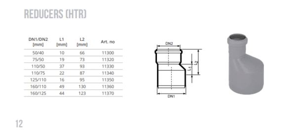 reducer-image